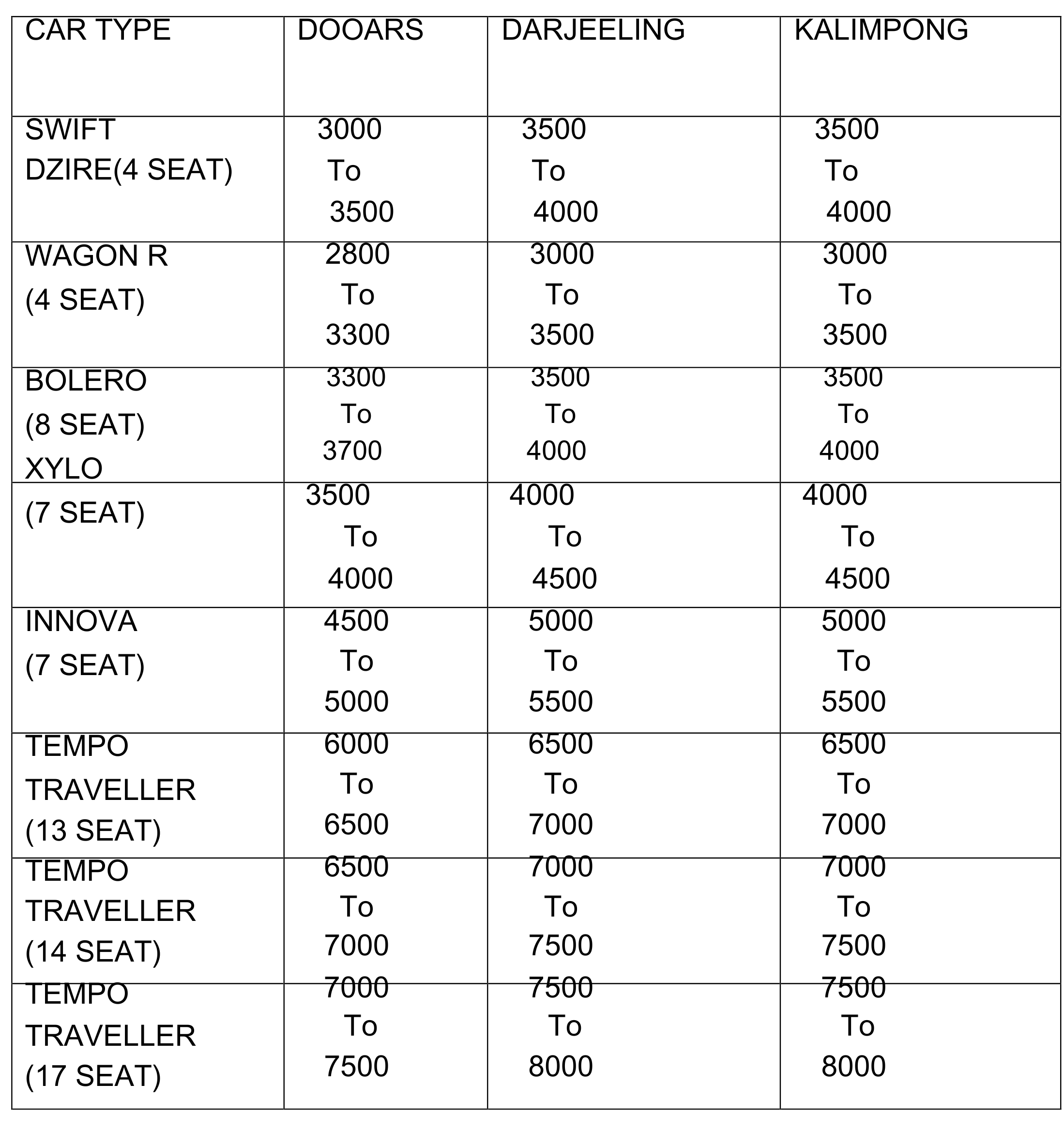 car rate 2025.pdf